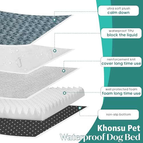 Dog Bed Mat Plush 3in Orthopedic Pad for Large Dogs up to 65 lbs Large Waterproof Removable Cover Machine Washable for Large Dogs (Gray-Blue / L)