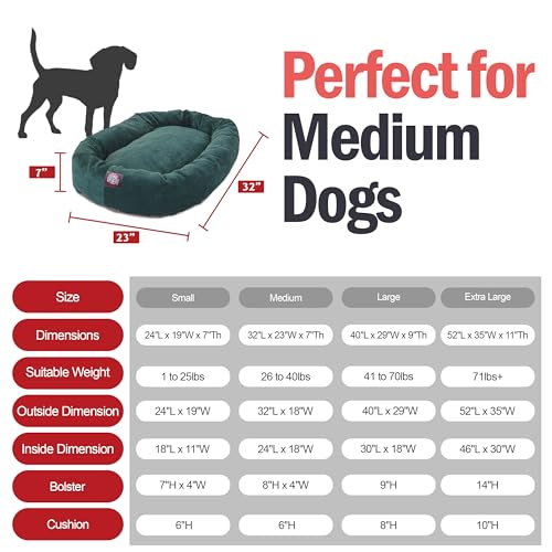 Micro Velvet Dog Bed (Marine)