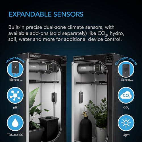 Controller AI+ Environment Controller for Grow Tents and Rooms (Controller AI+)