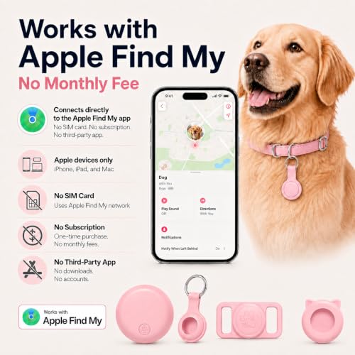 GPS Tracker for Dogs (Pink)