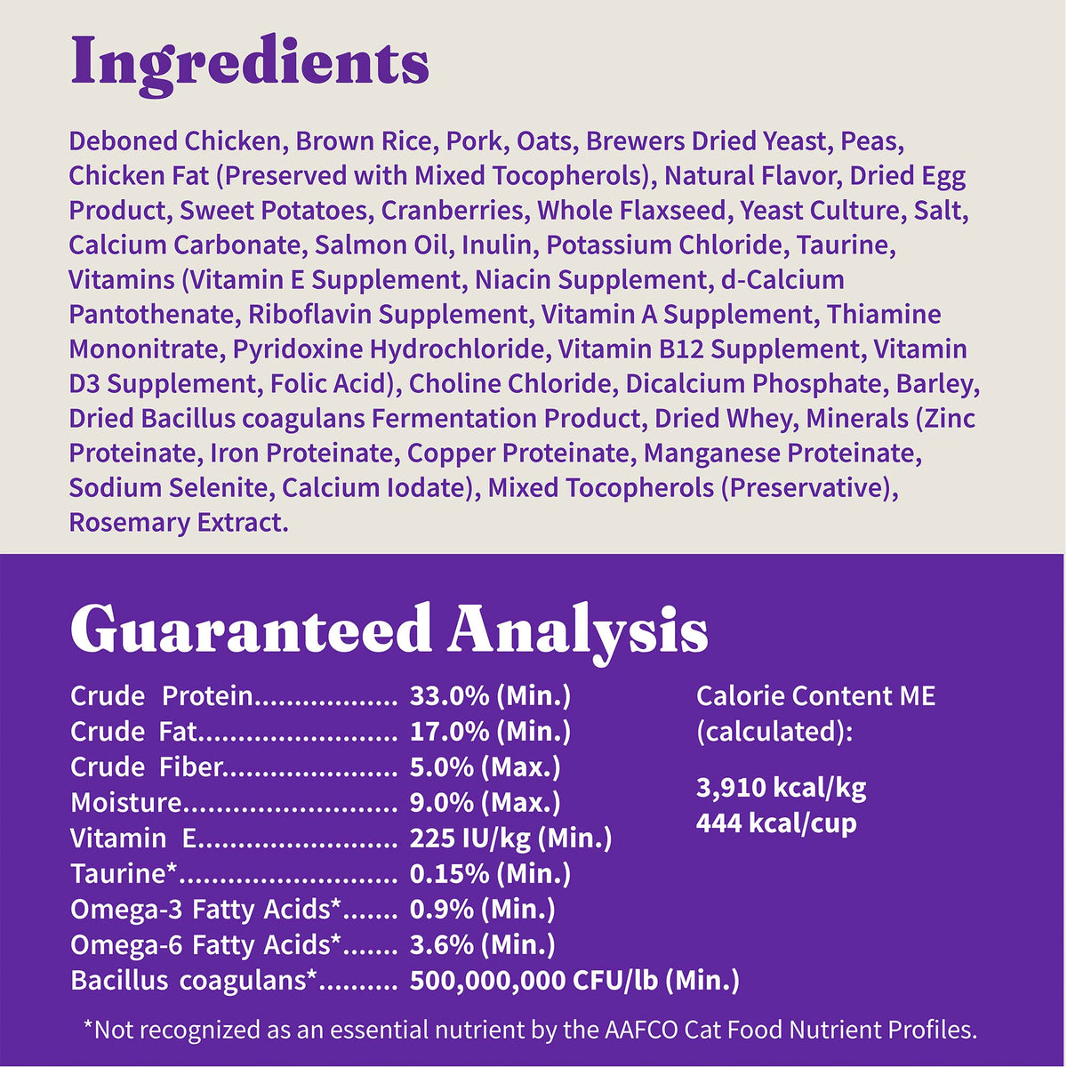 Holistic Dry Cat Food