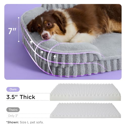 Cute Cozy High Back Orthopedic Dog Beds Medium Size Dog (28.0"l X 23.0"w X 6.5"th / Blue)