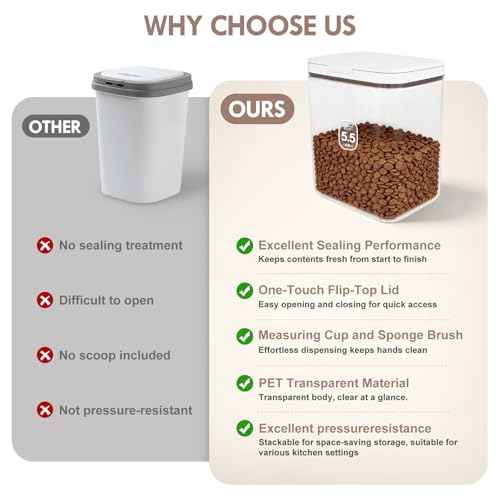 5-7Lbs/5.81Qt/5.5L Airtight Dog Cat Food Storage Container and Pet Storage Bin BPA-Free. PET Clear Stackable Dog Treat Containers for Pet Food/Rice/Dry/Cereals/Flour/Sugar/Bread (White-5.5L-C)