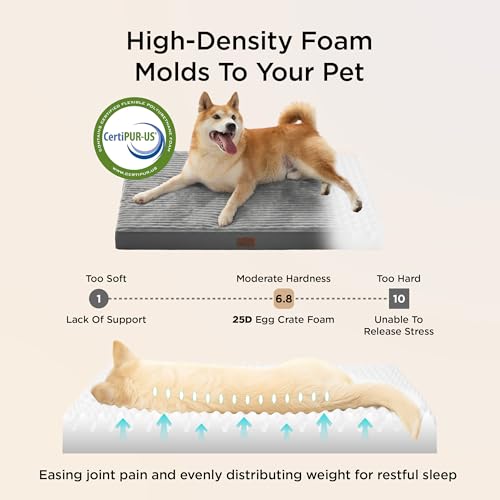 ComfyFleece Large Dog Bed for Crate with Washable Cover (35x22x2.8 / Charcoal Grey)
