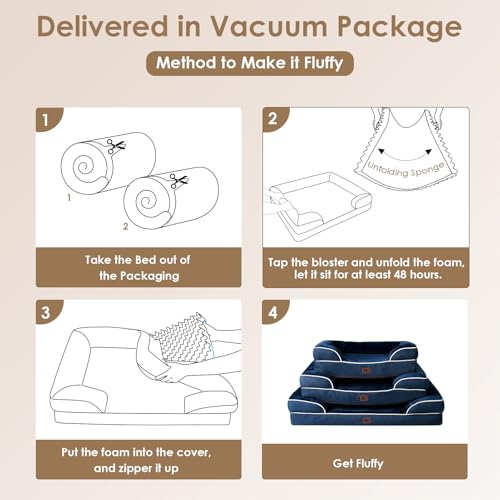 Orthopedic Dog Beds Large Sized Dog (Navy / 35.0"l X 22.0"w X 6.5"th)