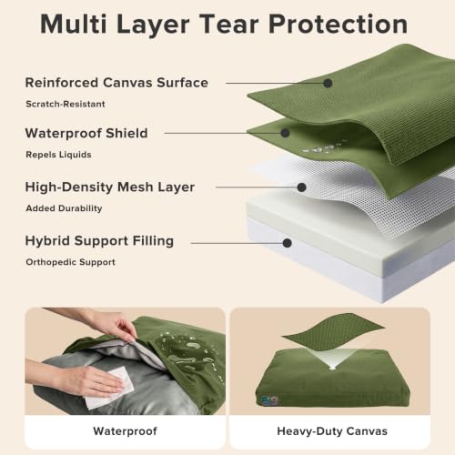 Chew Proof Indestructible Dog Bed for Large Dogs (Green / XL(42"x30"x4"))