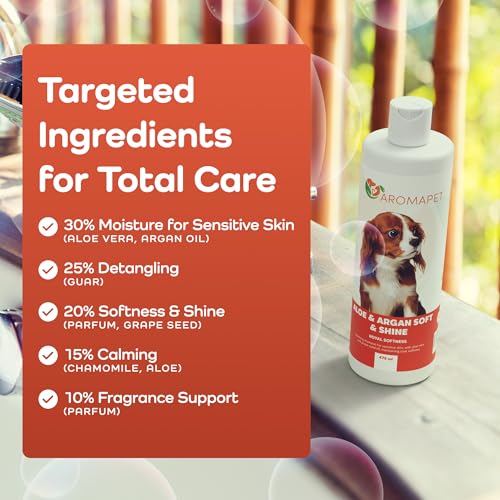 Sensitive Care (Cavalier King Charles Spaniel / 16 Fluid Ounces)
