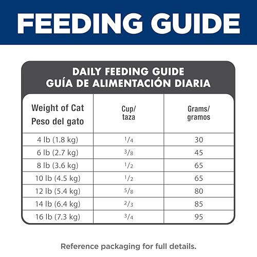 Adult 1 6 Dry Cat Food (7 Pound (Pack of 1))