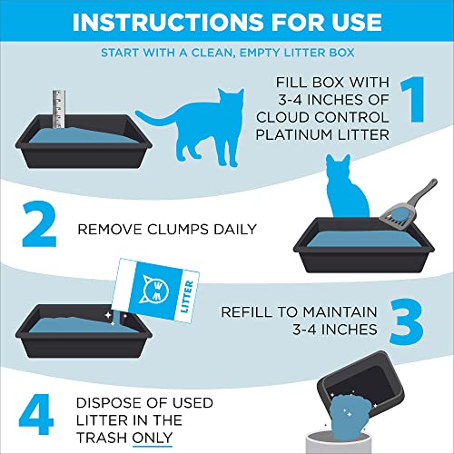 Cloud Control Platinum (Cloud Control - Clumping Cat Litter)