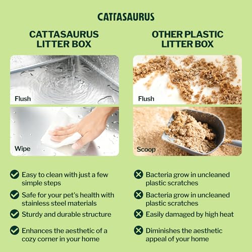304 Stainless Steel Litter Box for Large Cats 30+ lbs (100% Stainless Steel (4 pack))
