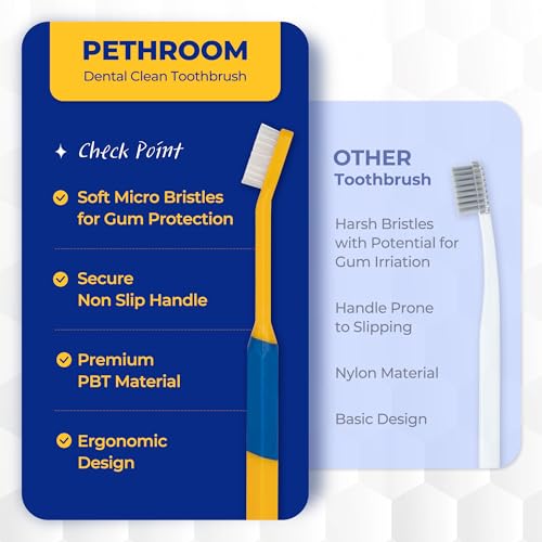 Pet Toothbrush for Cats & Dogs (Medium)
