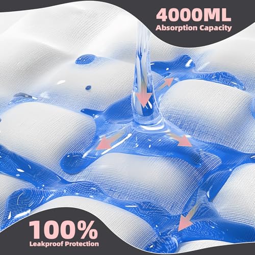 Oversized Bed Pads 40" x 60" (40"x60"(20 Count))