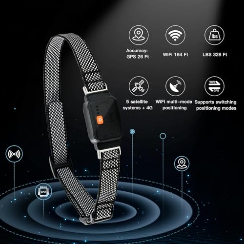GPS Dog Collar
