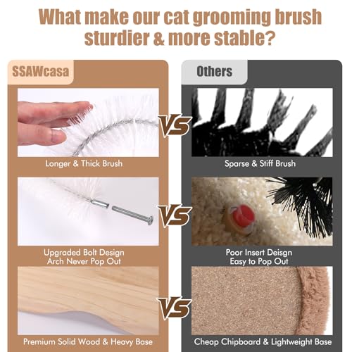 Cat Self Groomer