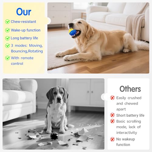 Dog Ball Smart Interactive Dog Toy with Remote Control (Blue+Yellow)