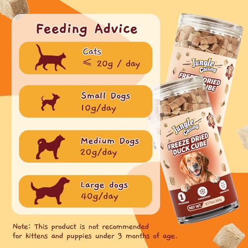 Freeze Dried Duck Dog & Cat Treats (9.17 Ounce (Pack of 1))