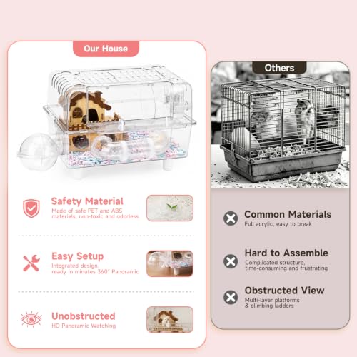 Hamster Cage 8 in 1 PET Transparent Habitat with All Accessories (Transparent)