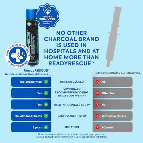 Activated Charcoal for Dogs and Cats Clinically Studied 5Pack (5 Vials (91-150 lbs))