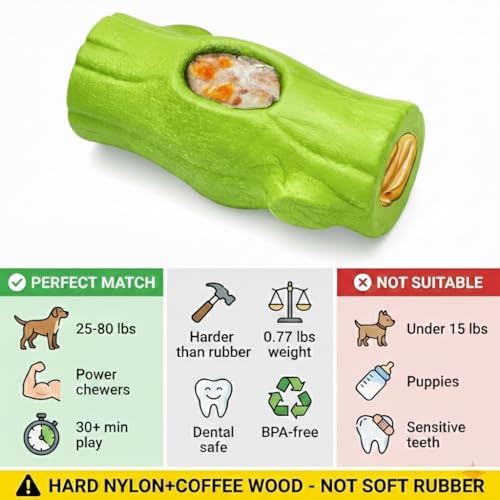 2 Pack Dog Toys for Aggressive Chewers Yellow & Green (Yellow & Green)