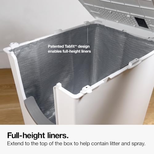 Flip Covered Cat Litter Box Starter Kit Bundle (Starter Kit - Gray Litter Box / Gray Mat)
