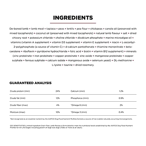 Sensitivities Limited Ingredient Lamb Grain (22 Pound (Pack of 1))
