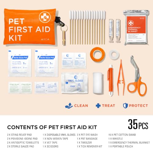 Dog First Aid Kit (Ready-Go Pouch)