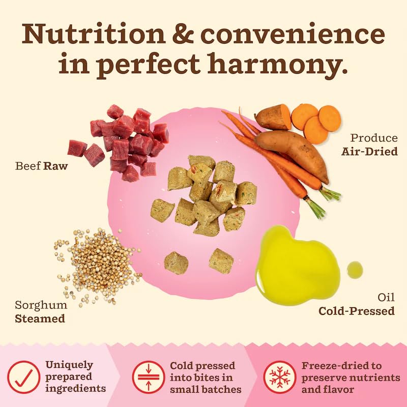 Primal Kibble in The Raw (1.5 Pound (Pack of 1))