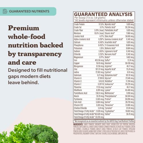 Super Greens Food Topper for Dogs