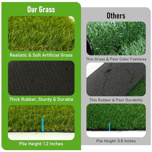 Professional Fake Grass for Dogs (48" x 32")