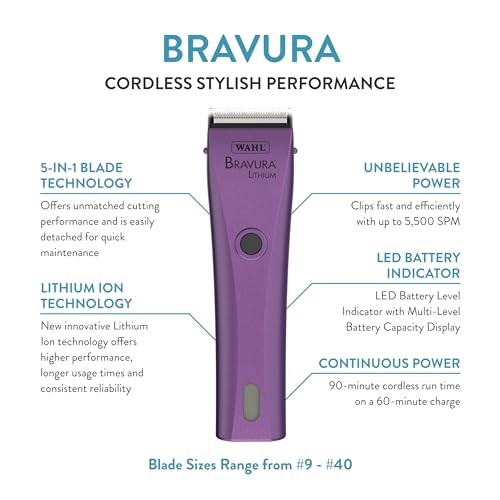 Professional Animal Bravura Lithium Ion Clipper (Purple)