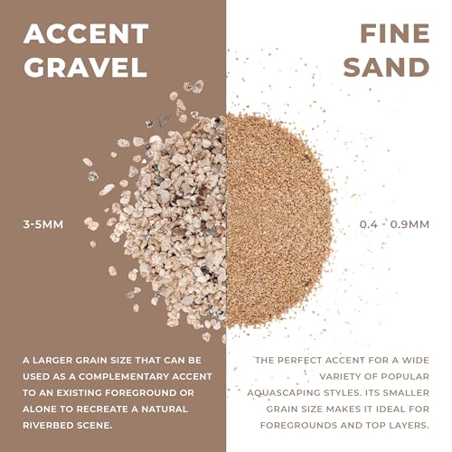 Controsand Monterey Aquarium Gravel (8L)