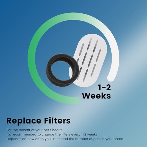 Cat Water Fountain Filters