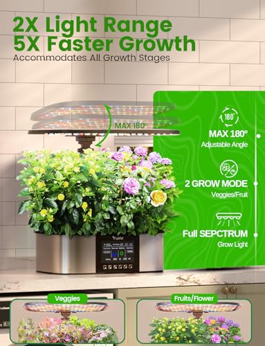 LPH Max Hydroponics Growing System Kit