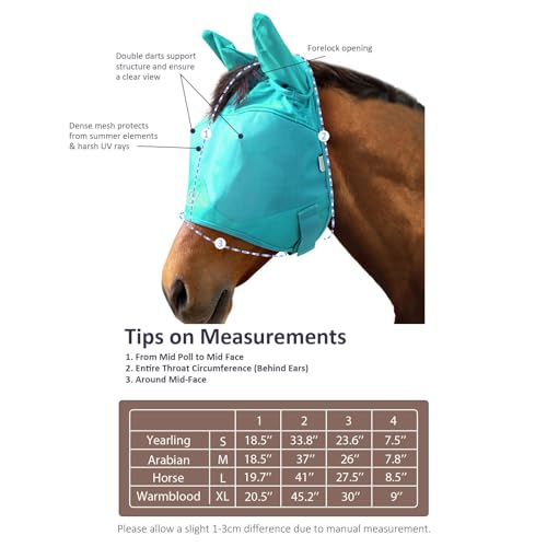 UV Proof Multi (mint / Small (Yearling))