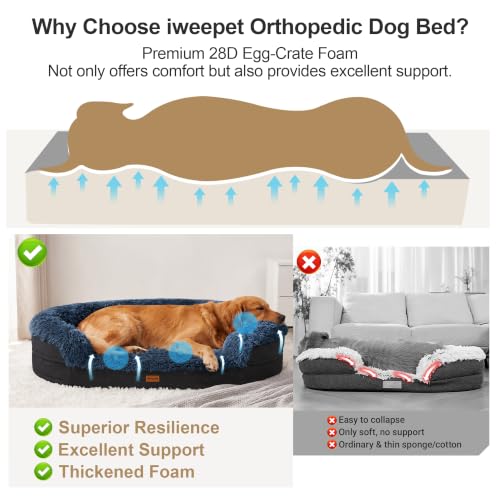 Fluffy Calming Jumbo Orthopedic Dog Beds for Extra Large Dogs (Black / 48.0"Lx35.0"Wx7.6"H)