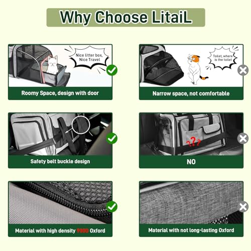 Cat Carrier for 2 Cats (Gray)