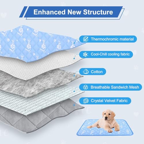 Dog Cooling Mat 36"x23" (36.0" Medium x 23.0" W x 0.5" Th)