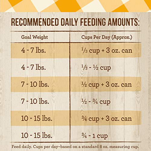 Purrfect Bistro Grain Free Natural Dry Cat Food For Adult Cats (12 Pound (Pack of 1))