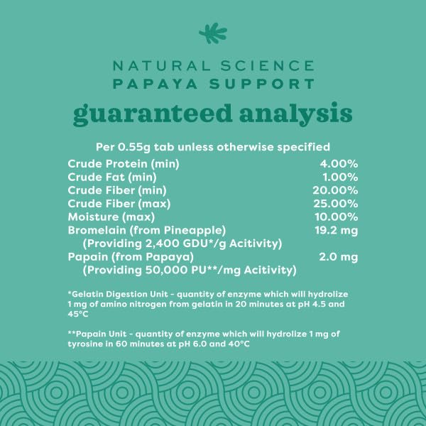 Papaya Support (1.16 oz)