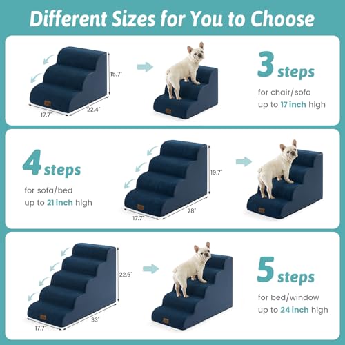 Wide Dog Stairs for Small Dog 15.7" H (Navy Blue / Wide:17.7"x22.4"x15.7")