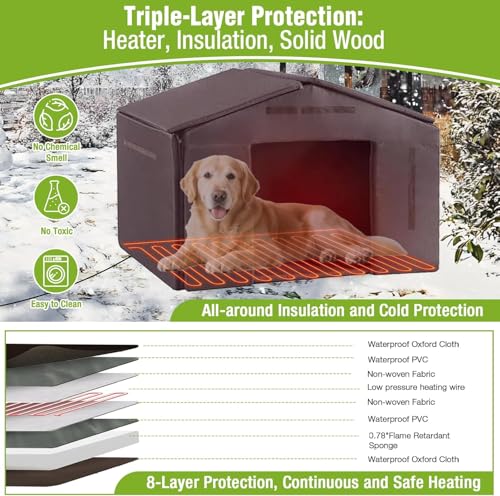 Dog House for Outdoor Use