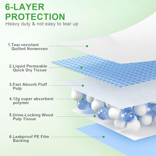 Pee Pads for Dogs & Cats (90*130)