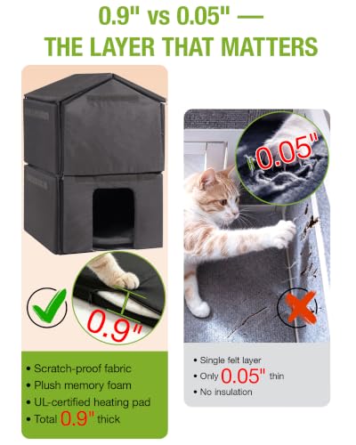 Outdoor Heated Cat House (Brown / Gable Roof - 26.8"W)