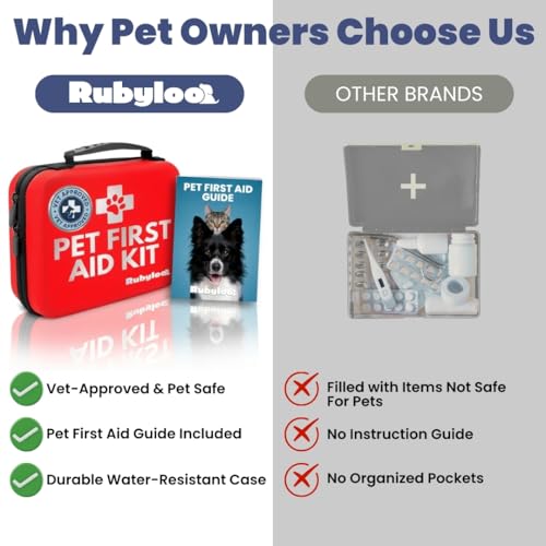 Dog First Aid Kit (Essential Kit)