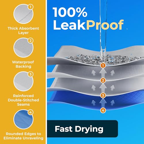Washable Underpads (Light Blue/White / 4 Pack - 34x36)