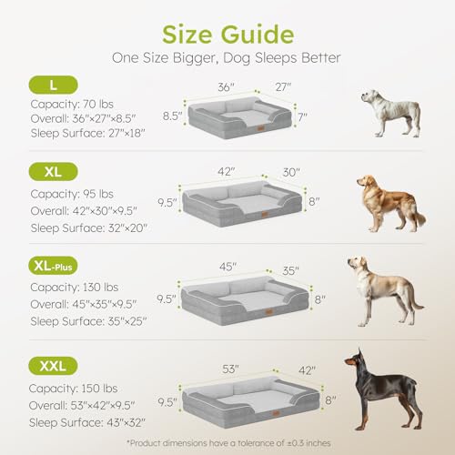 Dog Beds for Large Dogs (Light Grey / Large(36"L x 27"W x8.5"Th))