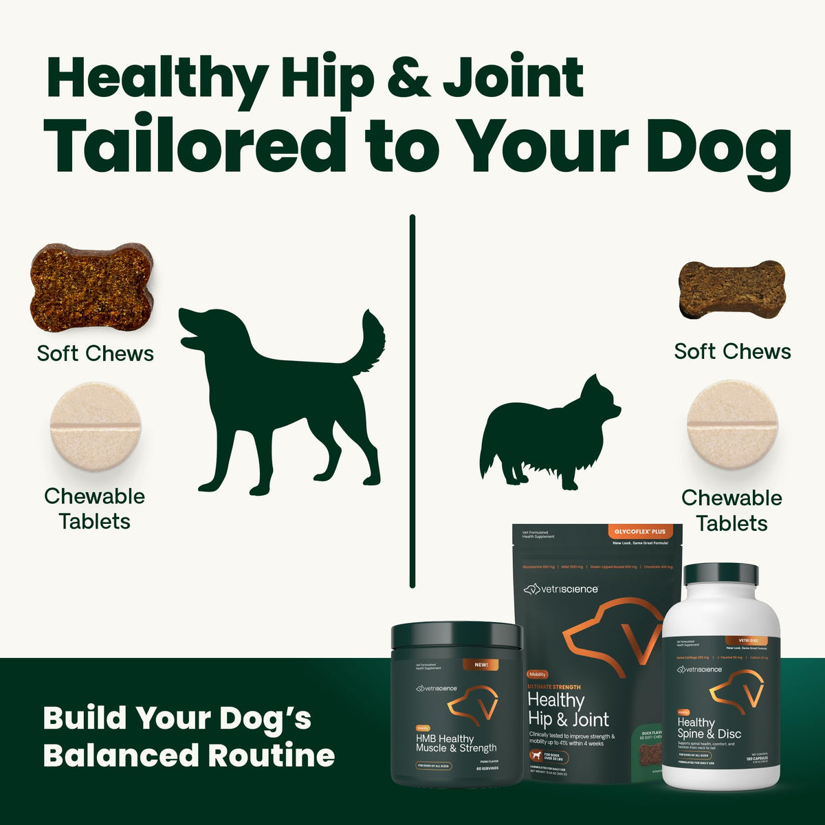 Ultimate Strength Healthy Hip & Joint (120 Chews)