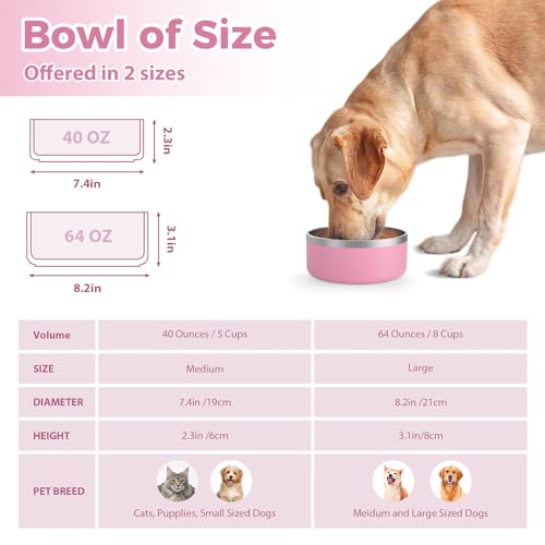 Stainless Steel Dog Bowl