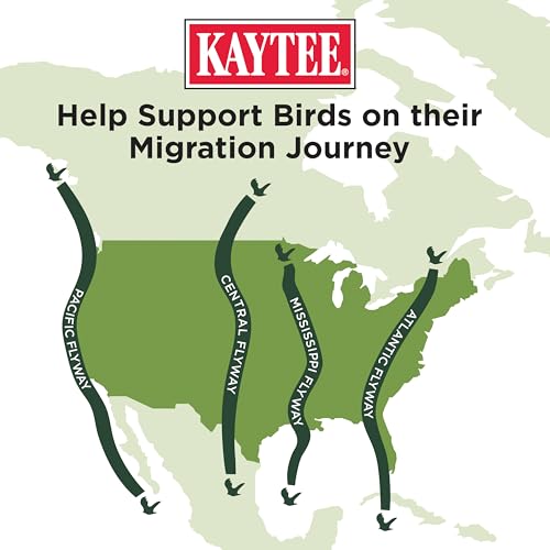 Wild Bird Food (Spring Migration)