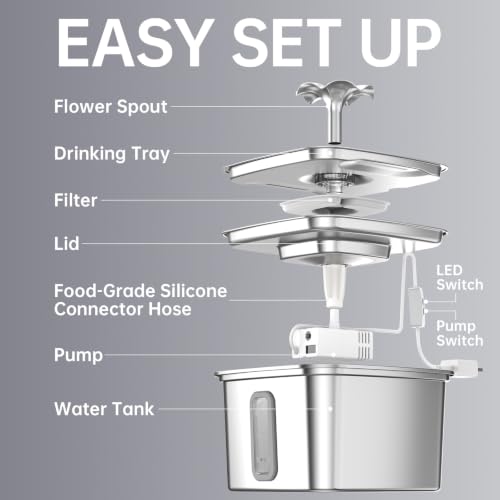 Innovation Award Winner Stainless Steel Cat Water Fountain (Silver / 108oz (Cats & Small Dogs))